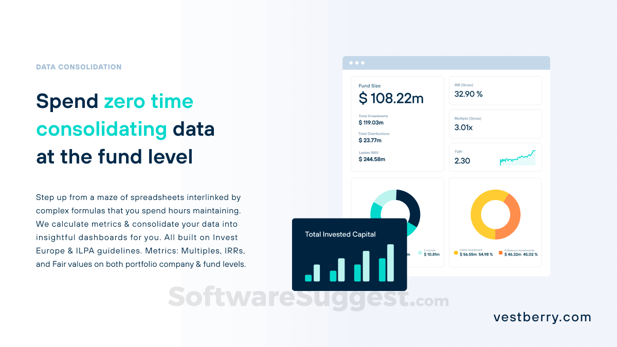 VESTBERRY Small Screenshot 2